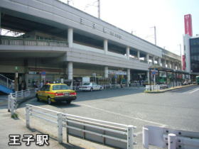 ＪＲ・地下鉄・都電王子駅